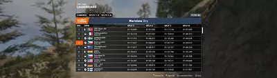 McRae R4 - EKO Acropolis Rally Greece cover
